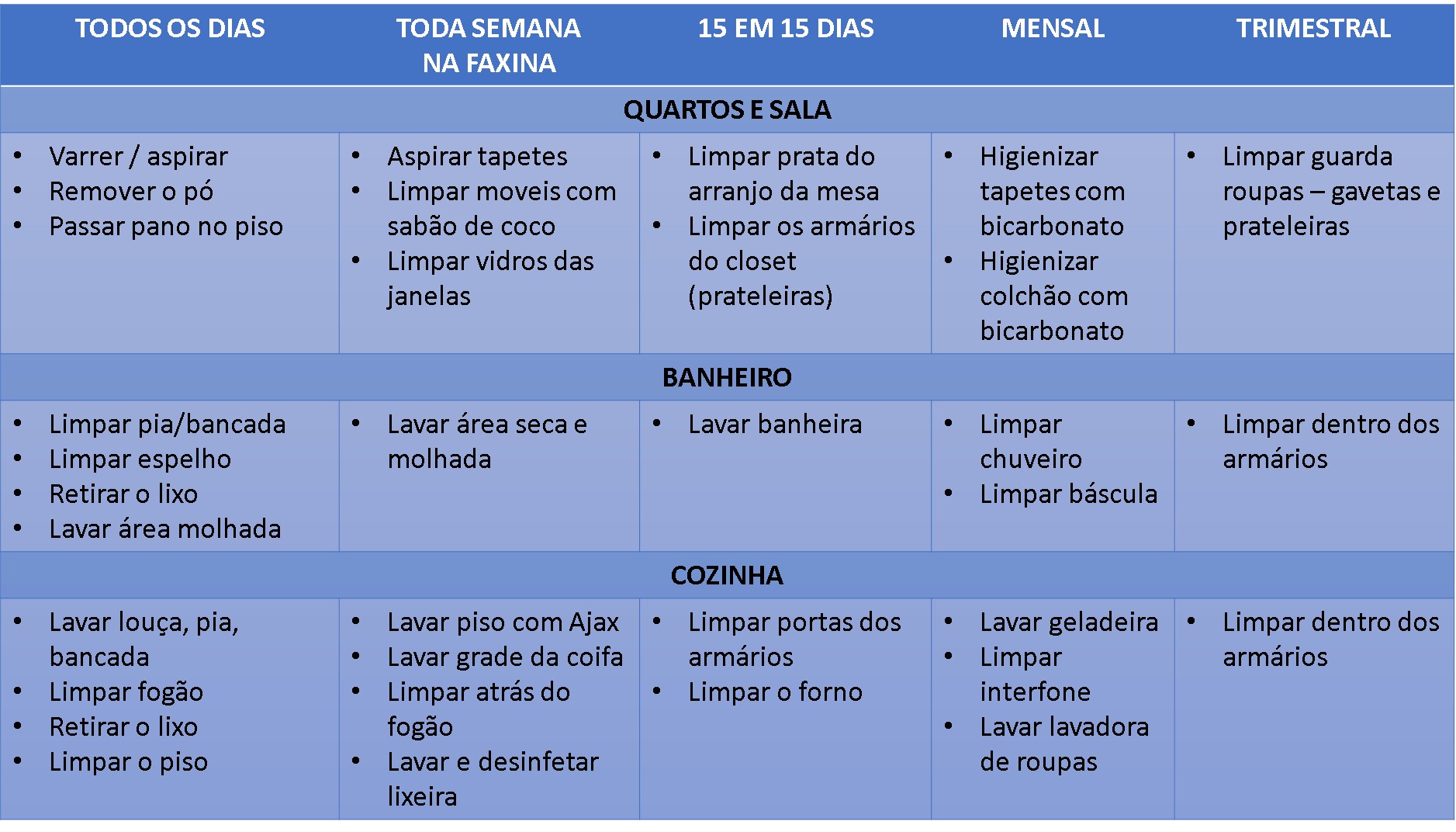 Como Desencardir Tapetes De Cozinha Mediabix Com Inspira O De Como Desencardir Tapetes De Cozinha Mediabix Com Inspira O De